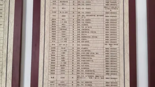南园村