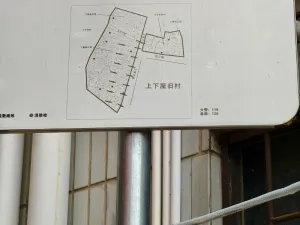上下屋村